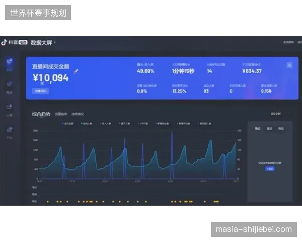奥运直播信号接入费随终端在线峰值实时波动，精准对齐不同区域受众的付费水位